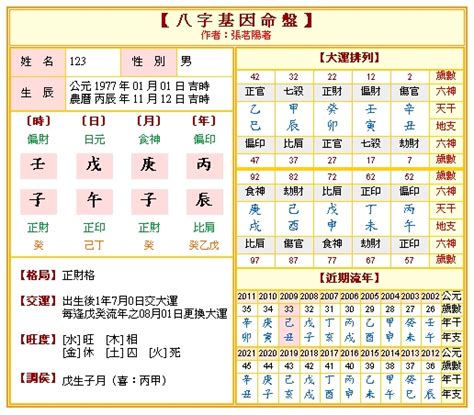 納音五行查詢|生辰八字五行排盤，免費八字算命網，生辰八字算命姻緣，免費八。